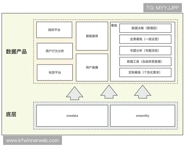 凯发集团会员注册失败的常见原因及快速解决方法详解