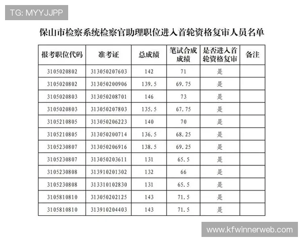 K8网站登录登录入口最新官方入口地址及安全登录指南推荐